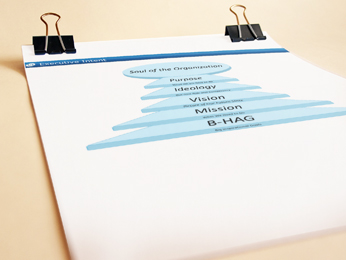 Get a comprehensive student manual for the course