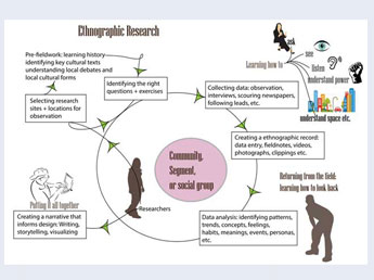 download risk management systems technology