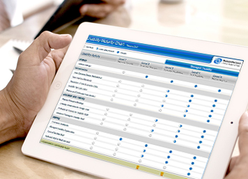 HFI offers a self-rating scorecard that helps you assess your organization on its current level of UX