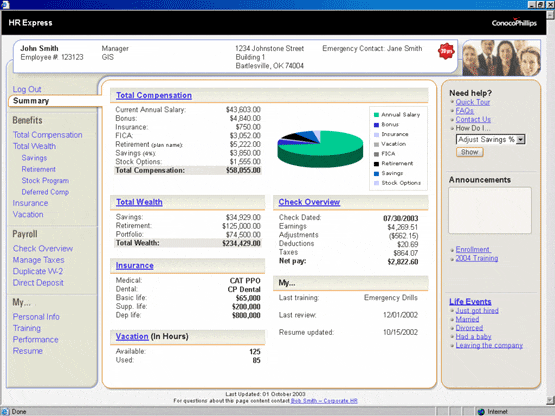 ConocoPhillips