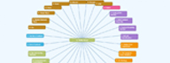 Read a special edition of HFI's newsletter that shows how the UX game is changing with UXE and UXM