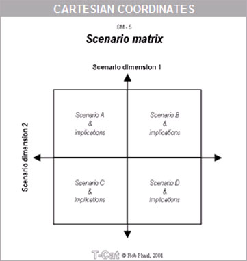 Schematic Drawing