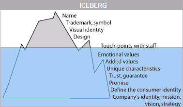 Schematic Drawing